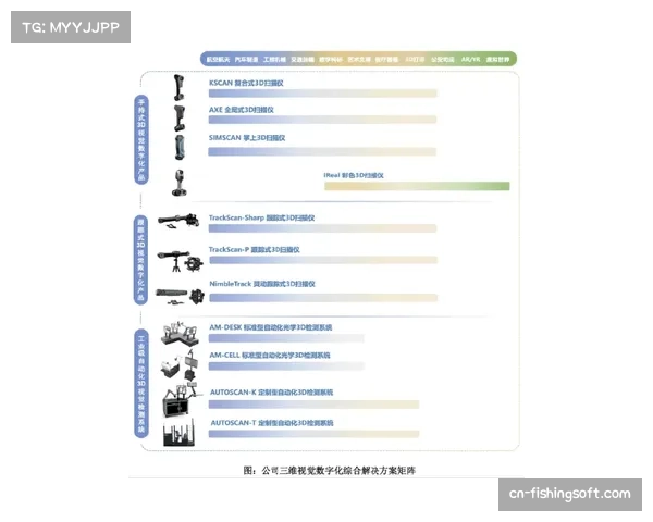 回顾德甲引入3D虚拟广告牌一年来的商业收益与观众反馈